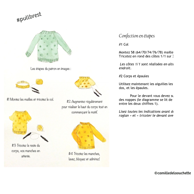 kit • Brest • pull enfant dessiné par Camille de la Ouchette – Image 6